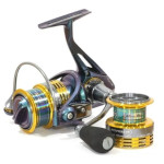 Spinnen