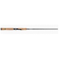 Спиннинг Jackson Dynamis 63Ml 1.93м макс 14г (1667.01.35)