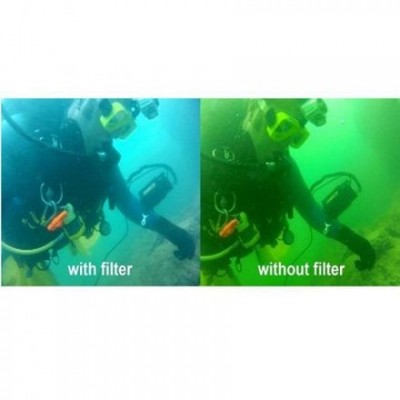 Фильтр для камеры GoPro Polar Pro Cube Magenta Filter (C1015)