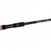 Фидер Zemex River Super Feeder 14 ft - 200 g (8806066101628)