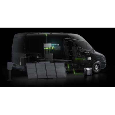 Ecoflow Power Independence Kit (Ohne Batterien und Generator)