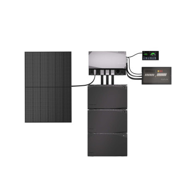 Ecoflow Power Independence Kit (Ohne Batterien und Generator)