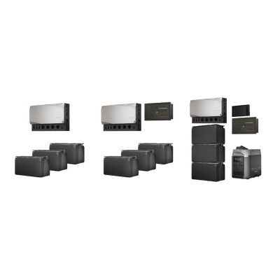 Ecoflow Power Independence Kit (Ohne Batterien und Generator)