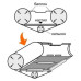 Надувная лодка Brig Baltic B420 (красная)