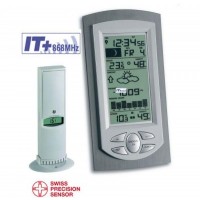 Погодная станция TFA Laluna (351045.IT)