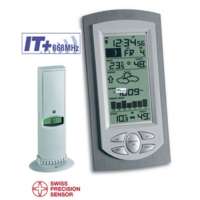Погодная станция TFA Laluna (351045.IT)