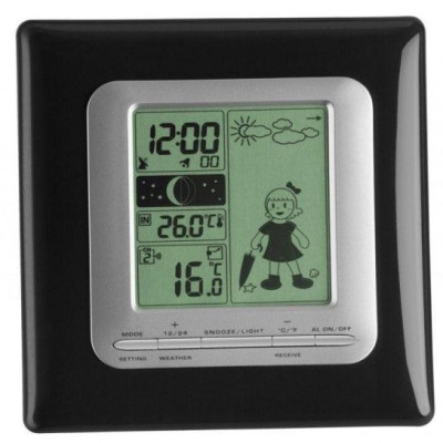 Погодная станция TFA Weather Kitty 35107101 черная