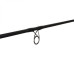 Фидер Zemex River Super Feeder 12 ft - 150 g(8806066101598)