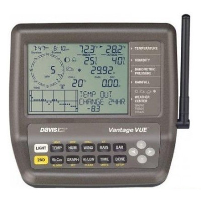 Метеостанция Davis 6250EU Vantage Vue (908546)