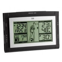 Погодная станция TFA Weather Pam (3510760151.IT)