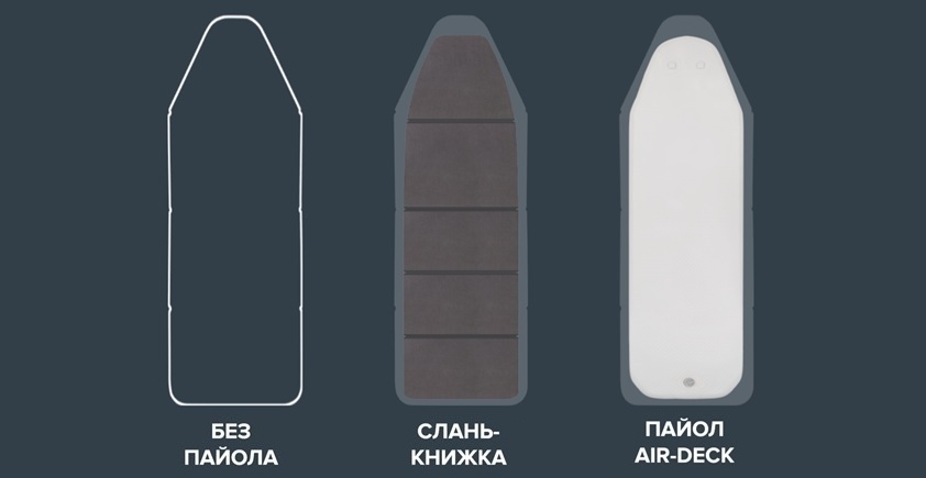 Настил каноэ Kolibri KM-460C