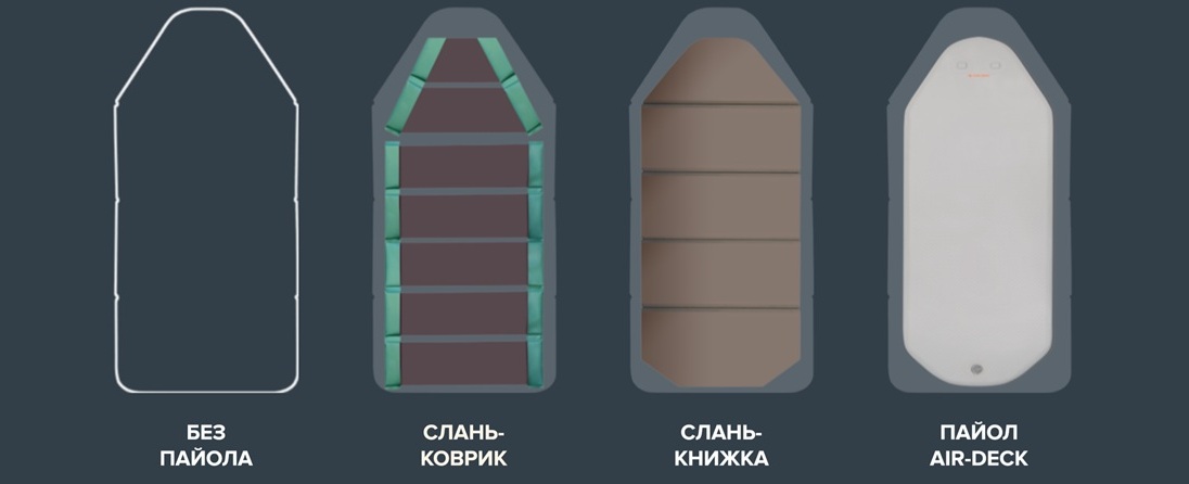 Bootsdeck