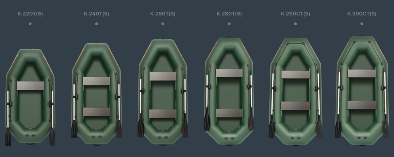 Kolibri Standard Ruderbootserie